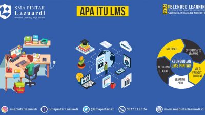 LEARNING MANAGEMENT SYSTEM